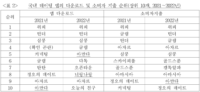 이유 4번째 이미지