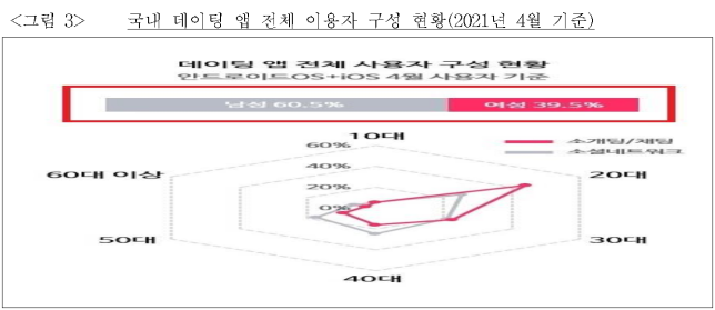 이유 5번째 이미지