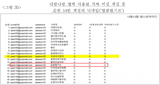 이유 60번째 이미지