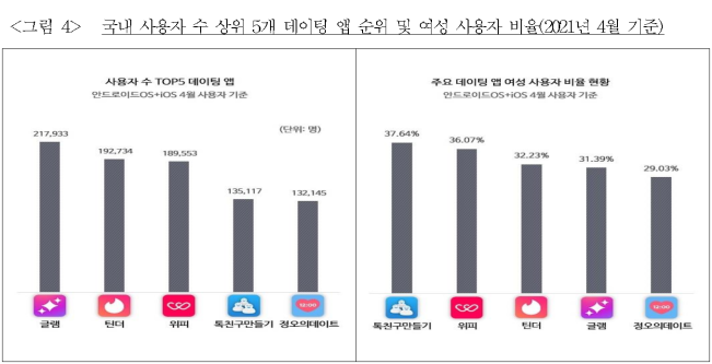 이유 6번째 이미지