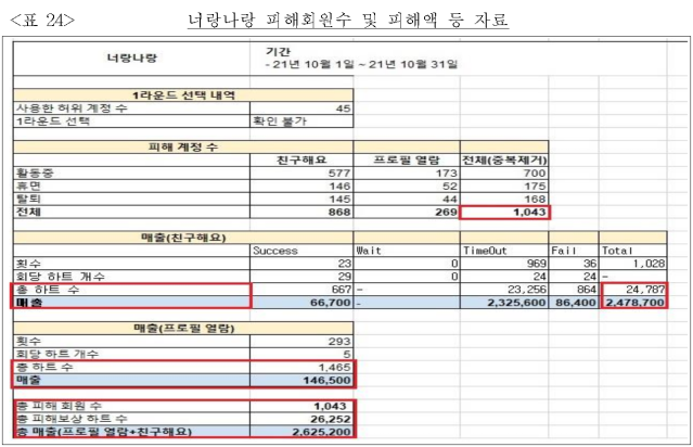 이유 61번째 이미지