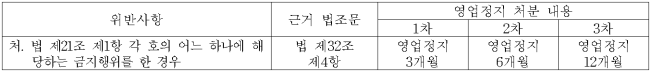 각주이미지