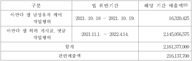 이유 63번째 이미지