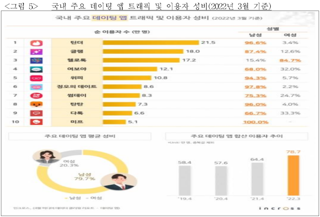 이유 7번째 이미지