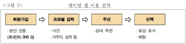 이유 9번째 이미지
