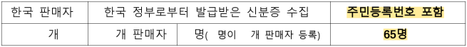 2번째 이미지