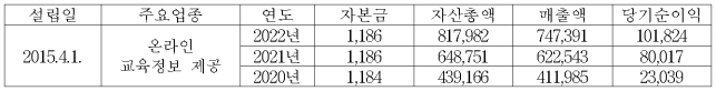 이유 1번째 이미지