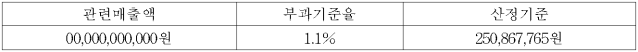 이유 13번째 이미지
