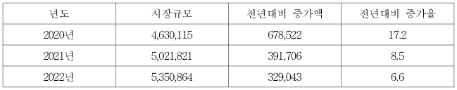 이유 2번째 이미지