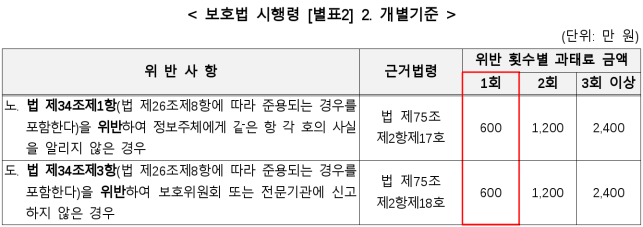 11번째 이미지