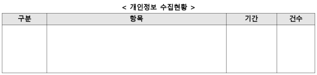 2번째 이미지