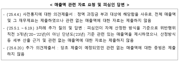 7번째 이미지