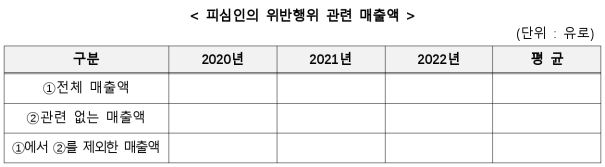 8번째 이미지