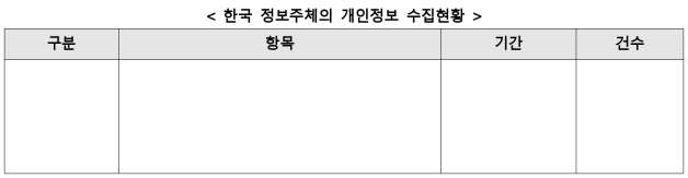 2번째 이미지