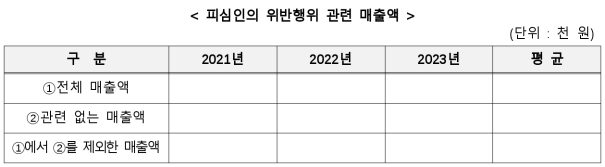8번째 이미지