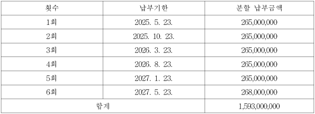 별지 1번째 이미지