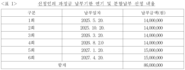 이유 1번째 이미지