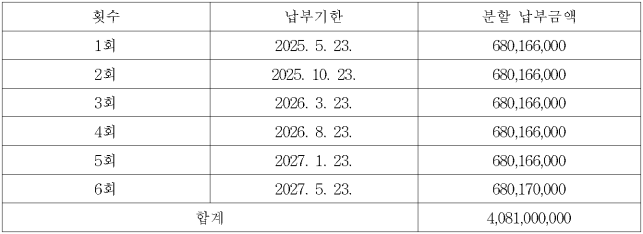 별지 1번째 이미지
