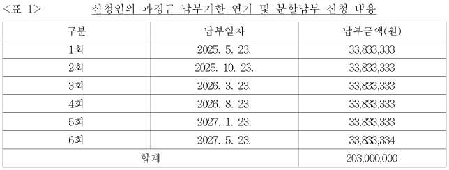 이유 1번째 이미지