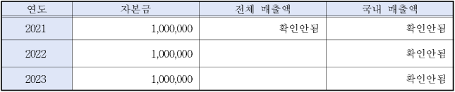 이유 1번째 이미지