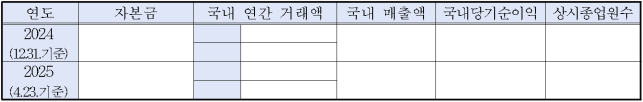 이유 2번째 이미지