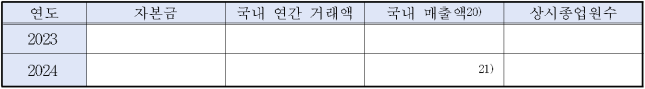 이유 3번째 이미지