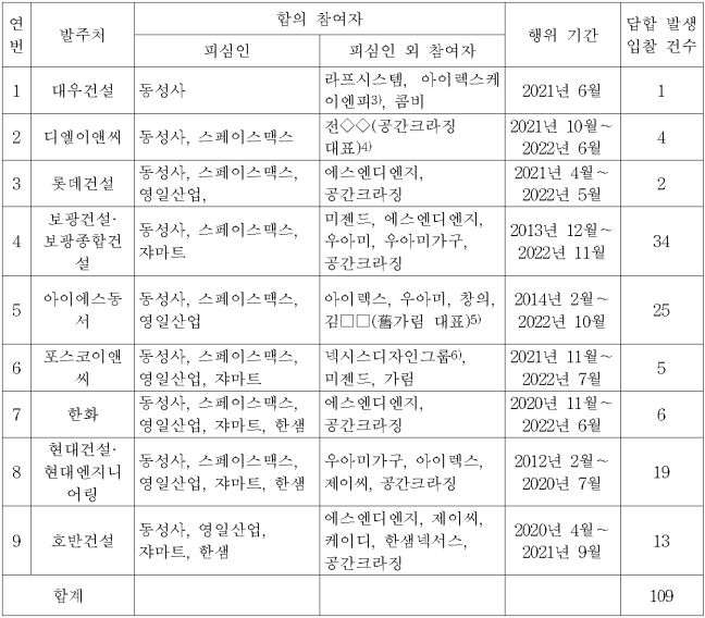 이유 1번째 이미지
