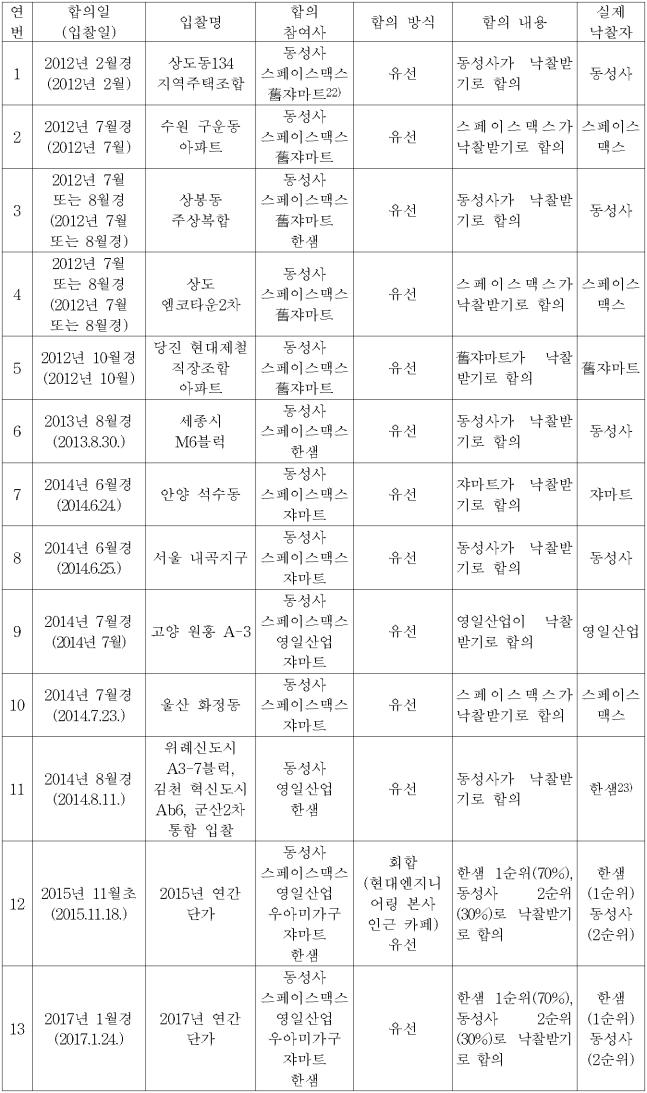 이유 15번째 이미지