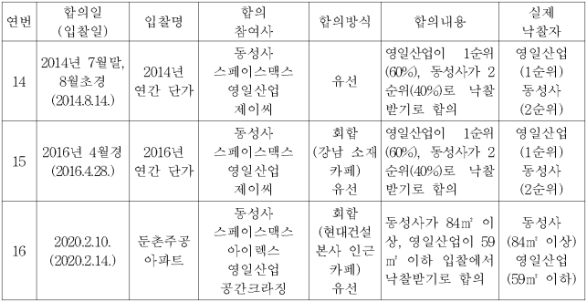 이유 16번째 이미지