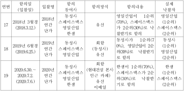 이유 17번째 이미지