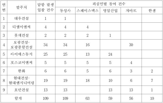 이유 2번째 이미지