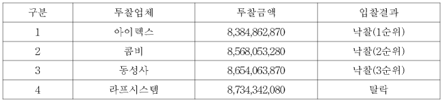 이유 3번째 이미지