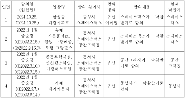 이유 4번째 이미지