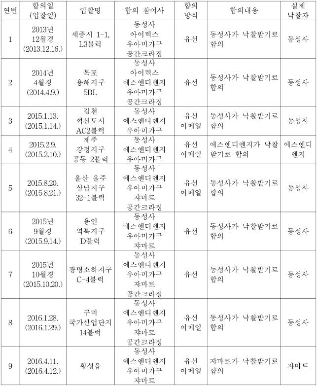 이유 6번째 이미지