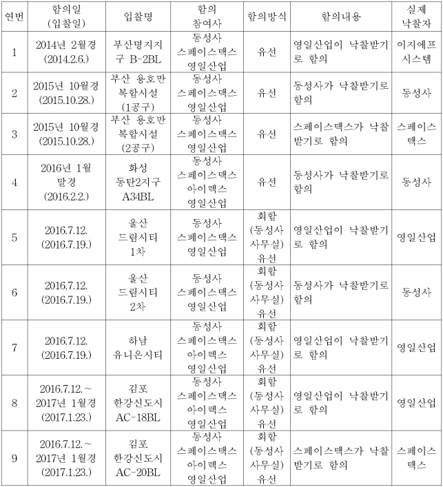 이유 10번째 이미지