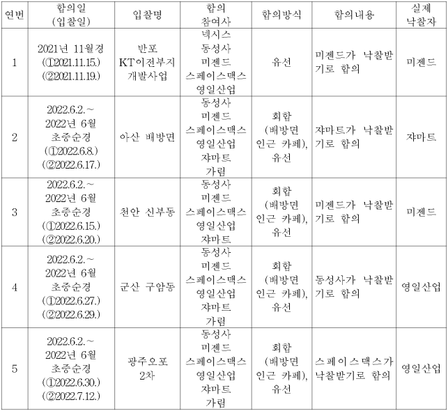 이유 13번째 이미지