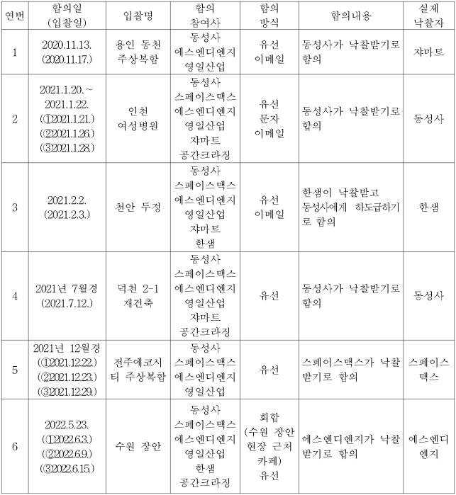 이유 14번째 이미지
