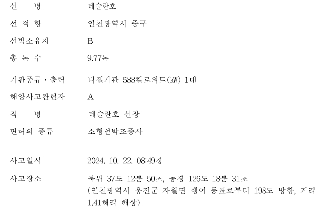 3번째 이미지