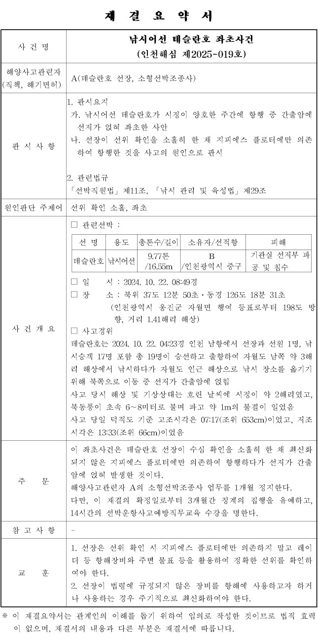 7번째 이미지