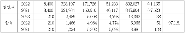 이유 14번째 이미지