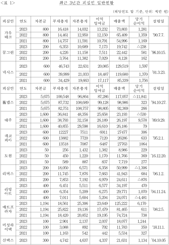 이유 1번째 이미지
