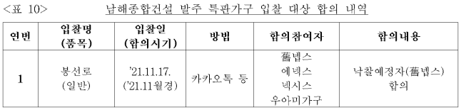 이유 12번째 이미지