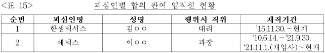 이유 17번째 이미지