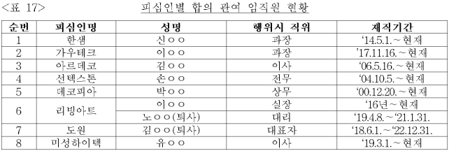 이유 19번째 이미지