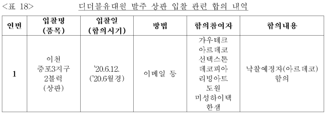 이유 20번째 이미지