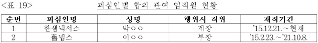 이유 21번째 이미지