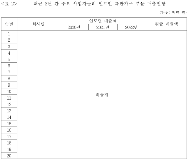 이유 4번째 이미지