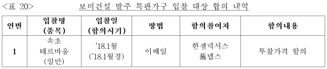 이유 22번째 이미지