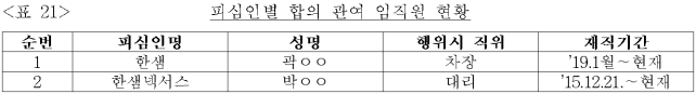 이유 23번째 이미지