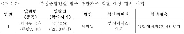 이유 24번째 이미지